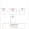 Knowledge Development and Management