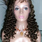 Human Remy Hair, Lace Wigs, Weaves, Wefts, Frontals