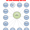 SEO Video Marketing